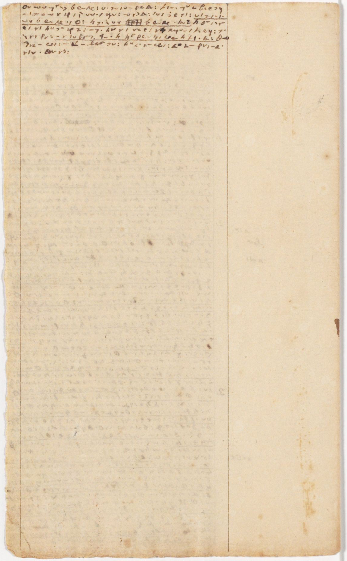 Sermons of Edward Holyoke, 1720-1732, Harvard University