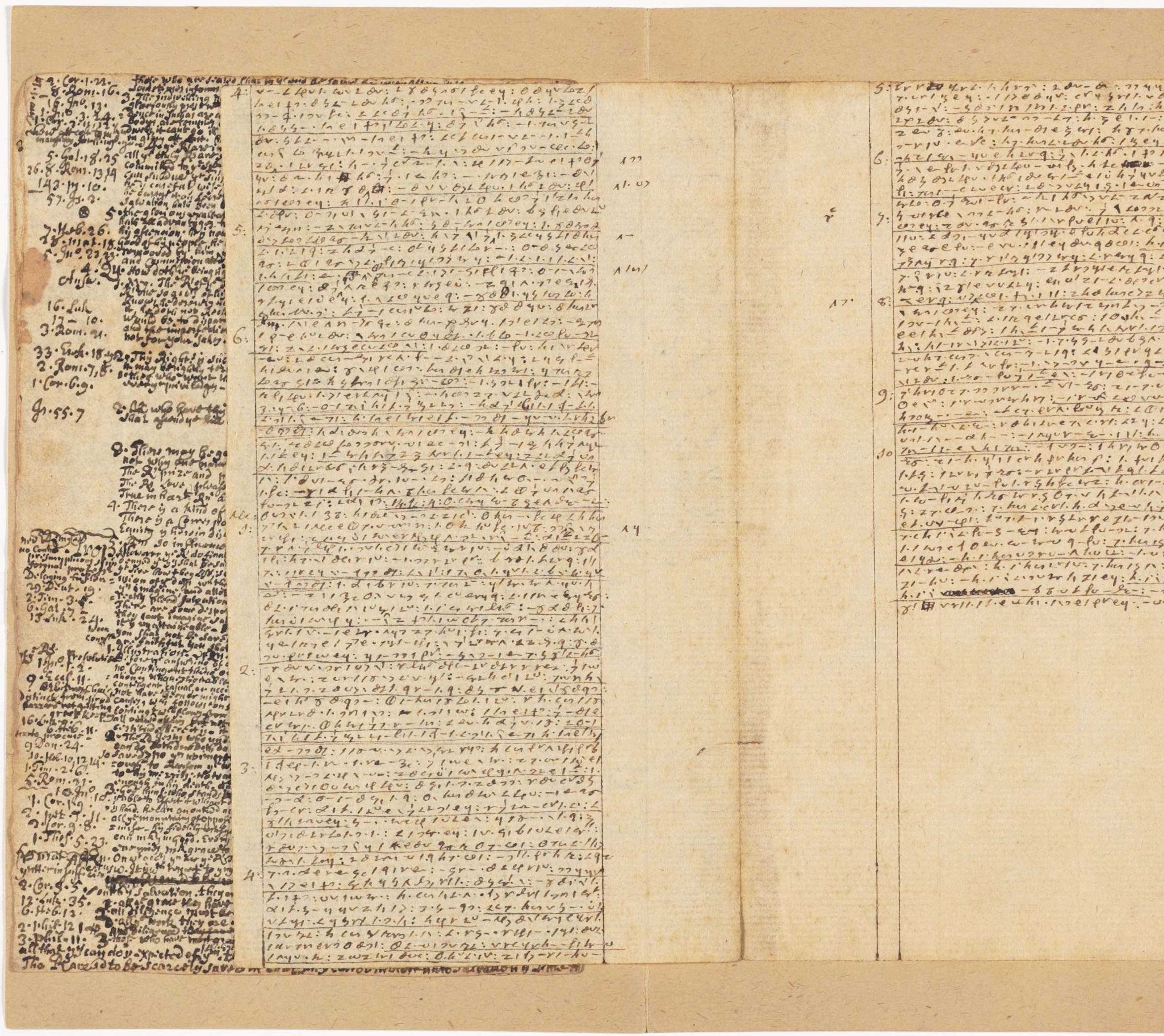 Sermons of Edward Holyoke, 1720-1732, Harvard University
