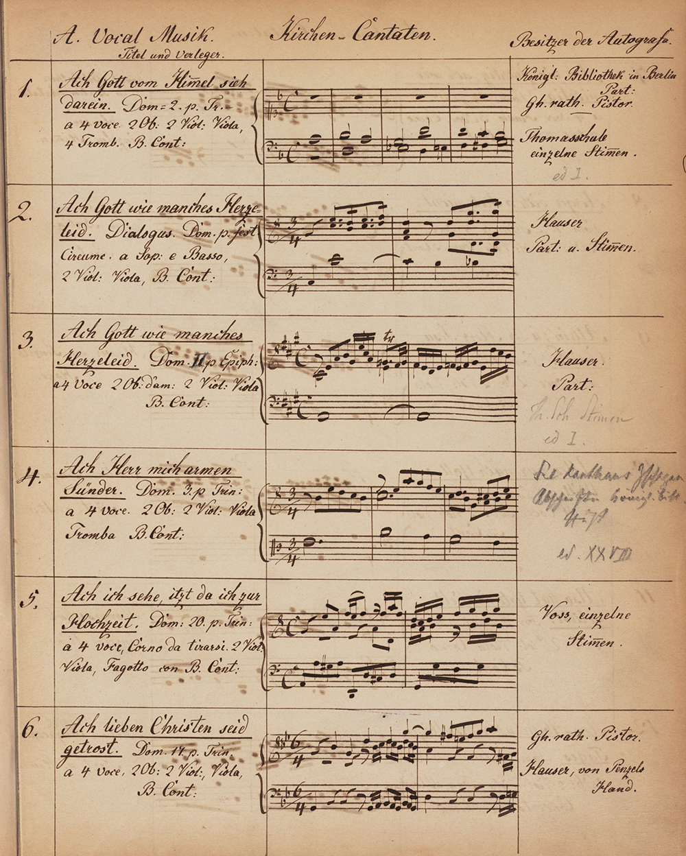 Johann Sebastian Bach’s Saemtliche Werke thematisch verzeichnet 1860 (ca.) Leipzig, Germany