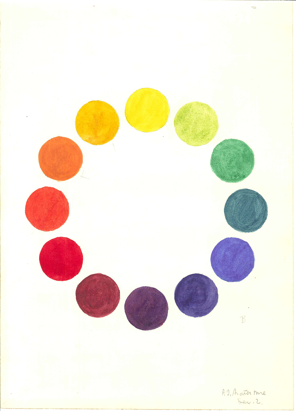 Student drawings and color study 1905-1949 Harvard University