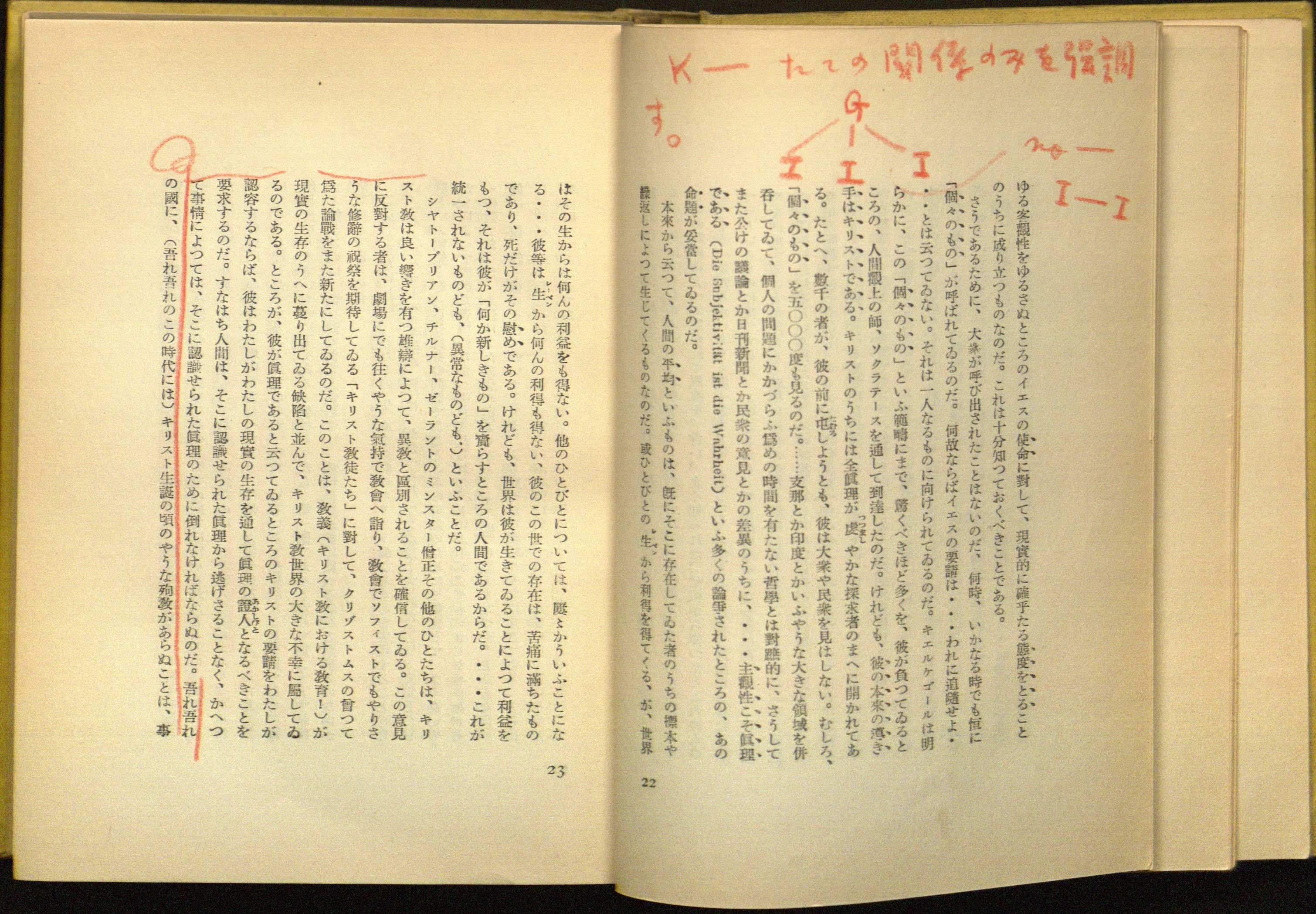 Shunsuke Tsurumi, Søren Kierkegaard Tokyo, Japan; Harvard University, 1935-1942