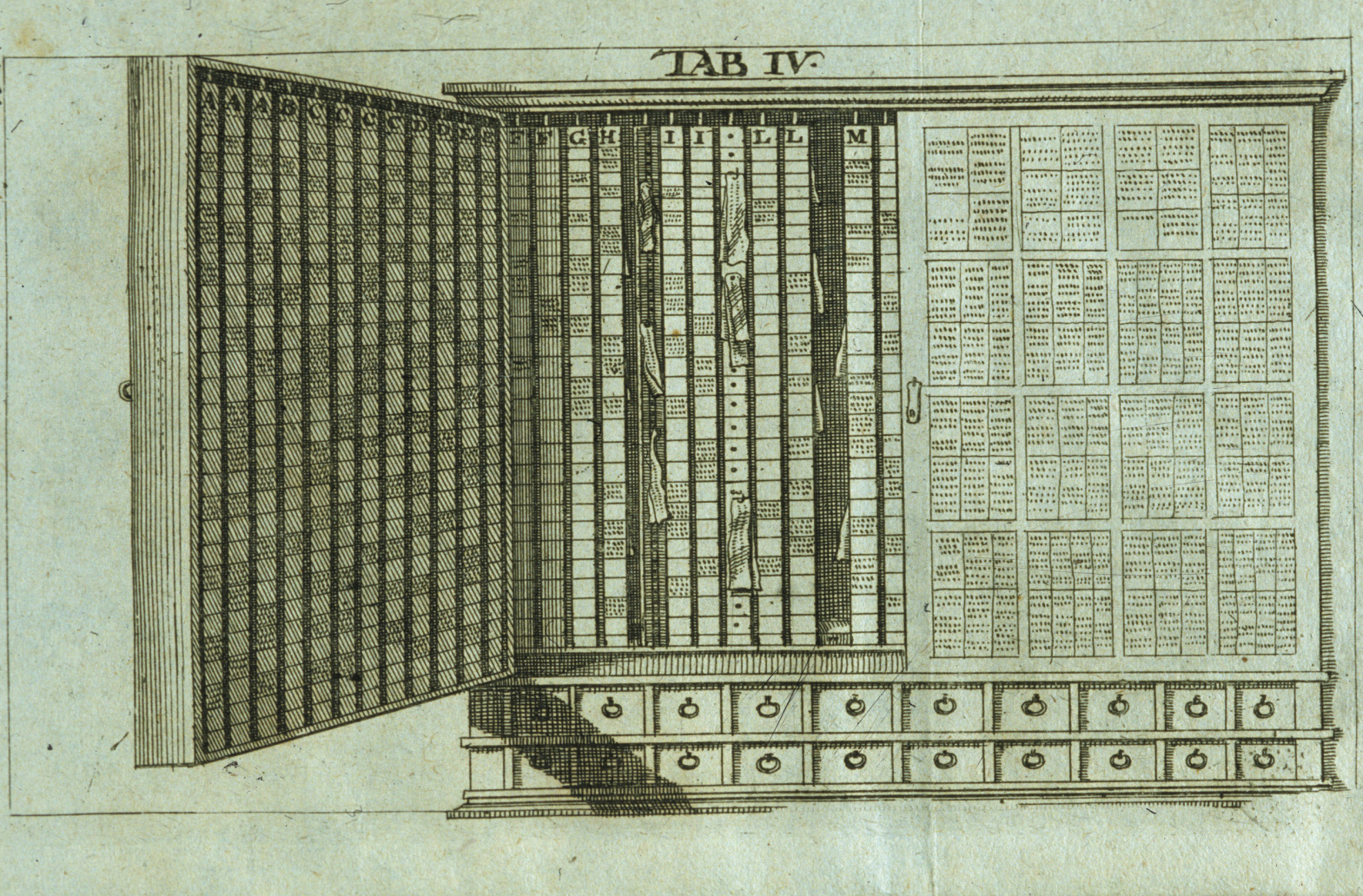 placcius 3