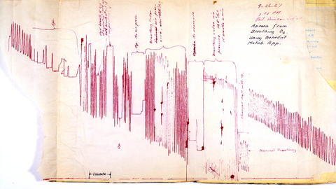 This is a leaf from Philip Drinker’s laboratory notebook chronicling his research with Louis Agassiz Shaw in artificial respiration.