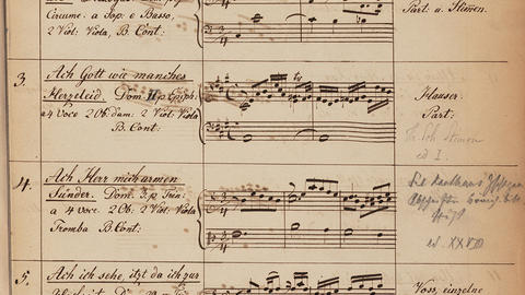 Johann Sebastian Bach’s Saemtliche Werke thematisch verzeichnet 1860 (ca.) Leipzig, Germany