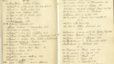 Oliver Wendell Holmes, Classified index to specific medical periodicals