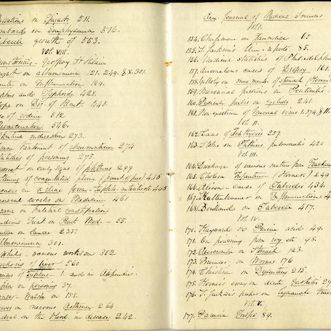 Oliver Wendell Holmes, Classified index to specific medical periodicals