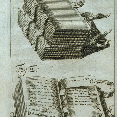 The note closet (from London, 1640s to Germany, 1689) 1640s-1689 London, England; Hamburg, Germany