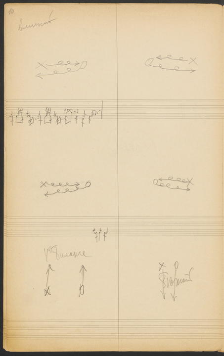 Notations and scores for the Mariinskii Theatre production of "Giselle"