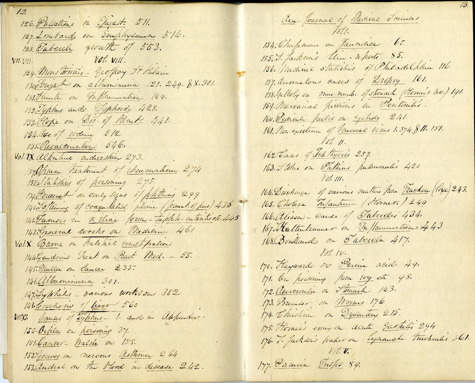 Oliver Wendell Holmes, Classified index to specific medical periodicals