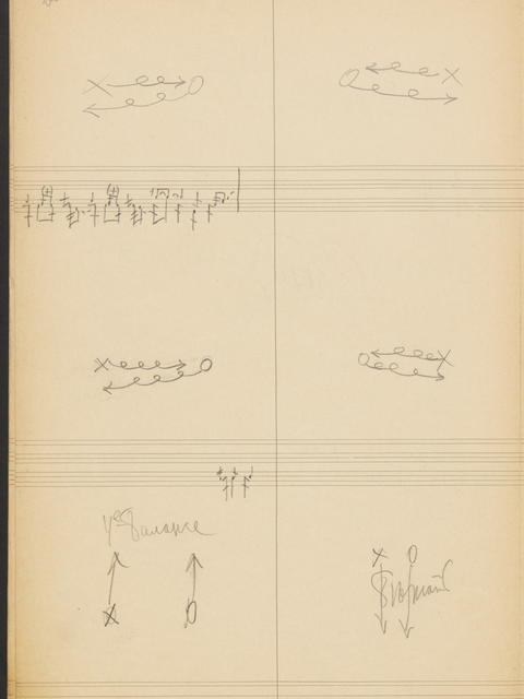 Notations and scores for the Mariinskii Theatre production of "Giselle"