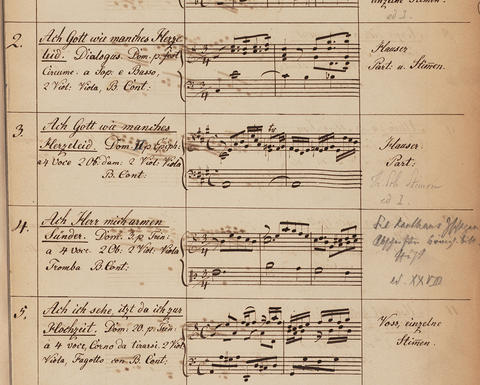 Johann Sebastian Bach’s Saemtliche Werke thematisch verzeichnet 1860 (ca.) Leipzig, Germany