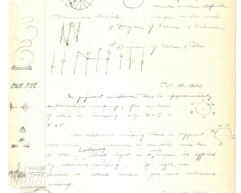 Scott Color class notes